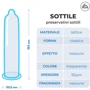 Презервативы Love Match Sottile, 6 шт.