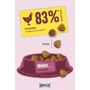 Сухой корм Happy Cat Minkas Sterilised Geflugel для стерилизованных кошек с птицей 1.5 кг (70408): Тип Сухой корм