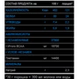 Протеїн Weider Gold Whey 500 g /16 servings/ Banana Split: Вид сироваткові