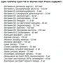 Stark Pharm Sport Vit for Women 60 caps: Пол Унисекс