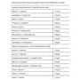 Протеин FitWin Matrix 900 g / 30 servings / Strawberry Yogurt: Пол Унисекс