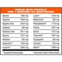 Протеин Rawfusion 460 g / 15 servings / peanut chocolate fudge: Пол Унисекс