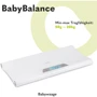 Детские весы Весы Lionelo Babybalance White (LOC-BABYBALANCE WHITE)