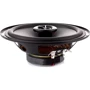 Автоакустика JBL STAGE2 624: Количество полос 2
