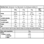 Аминокислота для спорта BioTechUSA BCAA 8:1:1 ZERO 250 g /33 servings/ Cola: Вкус Кола