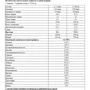 Протеин SAN 100% Pure Titanium Whey 2270 g /75 servings/ Strawberry: Вид Сывороточные