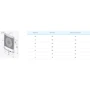 Витяжний вентилятор Vents 100 м3в: Тип осьової