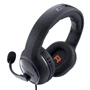 Наушники Cougar HX330 Black/Orange: Назначение гарнитуры для ПК