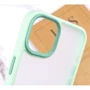 Чехол для iPhone Mobile Case TPU+PC Metal Buttons Mint for iPhone 14 Plus фото 5
