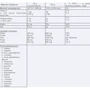 Протеин UNS Iso Whey 500g /16 servings/ Banana and Strawberry Ice Cream: Вид Изоляты