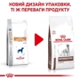 Сухой корм для собак Royal Canin Gastro Intestinal Low Fat при нарушениях пищеварения 1.5 кг (39320151): Возраст Взрослые