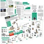 Конструктор Engino Stem Закон Ньютона и Наклонные плоскости (STEM902)