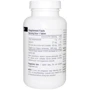 Source Naturals Zinc, 50 mg, 250 Tab: Тип цинк