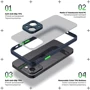 Чехол для телефонов ArmorStandart Frosted Matte Navy Blue for Samsung A057 Galaxy A05s (ARM72575): Совместимость Samsung A057 Galaxy A05s
