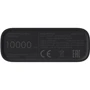 Внешний аккумулятор Xiaomi Power Bank Mi 3 Ultra Compact 10000mAh 22.5W Black (BHR4412GL): Особенности быстрая зарядка