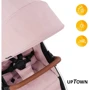 Коляска прогулочная Hauck Uptown Melange Rose (14826-6): Пол ребенка Унисекс