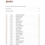 Леся Кравецька: Святкові галицькі пляцки: Автор Леся Кравецкая