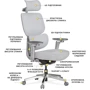 Крісло Mealux D2 Air Fabric Grey (HF-D2 F/G) фото 9