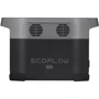 Зарядна станція EcoFlow DELTA mini 882Wh 1400W (DELTAmini-EU): Кількість розеток 220V 2