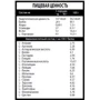 Протеин Willmax Micellar Casein 900 g /30 servings/ Natural: Вид Казеины