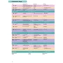 Ready for First 3rd Edition: Coursebook with Key with eBook: Обложка Мягкая