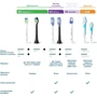Насадки для звуковой зубной щетки Philips Sonicare HX6064/88 Optimal