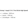 Амінокислота для спорту Trec Nutrition BCAA High Speed 10 g/1 serving/lemon: Смак Лимон