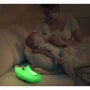Детский светильник (ночник) Xiaomi Fisher-Price Crocodile (Ф25072): Режим подсветки Тёплый свет