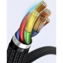 Кабель Baseus Cable USB-C to USB-C Cafule PD2.0 100W 1m Gray/Black (CATKLF-DLG1) фото 4