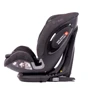 Автокресло Coletto Uggo Isofix 9-36 9024-CUI-09 blue: Группа 1/2/3