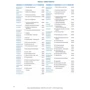 Sicher! Aktuell B2: Arbeitsbuch mit Audio-CD: ISBN 9783193112071, 978-3-19-311207-1