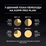 Влажный корм Pro Plan Baby Kitten для котят Мусс с курицей 85г (7613036693462) фото 9