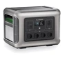 Зарядная станция Allpowers R2500 2016Wh 2500W LiFiP04 Grey: Выходы потребителей Автоприкуриватель, 220V, USB-C, USB-A