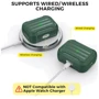 Чехол для наушников AhaStyle Rugged Protective with strap Midnight Green (X003KE4A7N) for AirPods Pro 2 фото 2