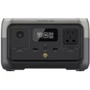 Зарядная станция EcoFlow RIVER 2 256Wh 300W CN (RIVER2) универсальная розетка 220V