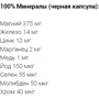 Trec Nutrition 100% Vitamins Minerals Витамины и минералы 60 капсул: Форма выпуска Капсулы