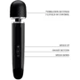 Вибромассажер Pretty Love 9,4 inch SUPER POWER, BI-014848