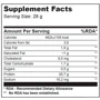 Протеїн BioTechUSA Nitro Pure Whey Gold 454 g /16 servings/ Strawberry: Вид сироваткові