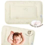 Papaella Baby дитяча вовняна 40х60 см (2200003864885)