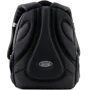 Рюкзак Kite Education K20-8001m-7: Корпус рюкзака Мягкий