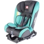 Автокрісло Lionelo Sander (0-36 кг) бірюзовий (LO.A.SA03): Кріплення Isofix є