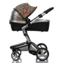 Козырек ДоРечі Twin Shade Геометрия цветной двухсекционный: Тип аксессуара козырьки