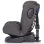 Автокресло Colibro Omni Izofix 0-36 9024-COIs-16 Granito, графит: Вес ребенка до 36 кг