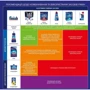 Соль для посудомоечных машин Finish 4 кг (8594002687397): Назначение Для всех видов посуды