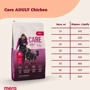 Сухий корм для дорослих собак Mera Care Adult Chicken з куркою 10 кг (148) (062645): Порода Все породы