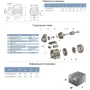 Leo насос вихревой 0.11кВт Hmax 23м Qmax 25л/мин (775120) фото 7