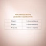 Паштет з куркою та індичкою для дорослих собак 400 г (4820215368698): Клас Премиум