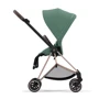 Текстиль на прогулочный блок Cybex Cybex Mios Leaf Green (523000897) фото 4