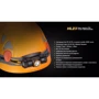 Фонарь туристический Fenix HL23 Yellow фото 15