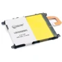 Аккумулятор ExtraDigital 3000mAh (LIS1525ERPC) for Sony Xperia Z1 C6902: Совместимость с брендом Sony